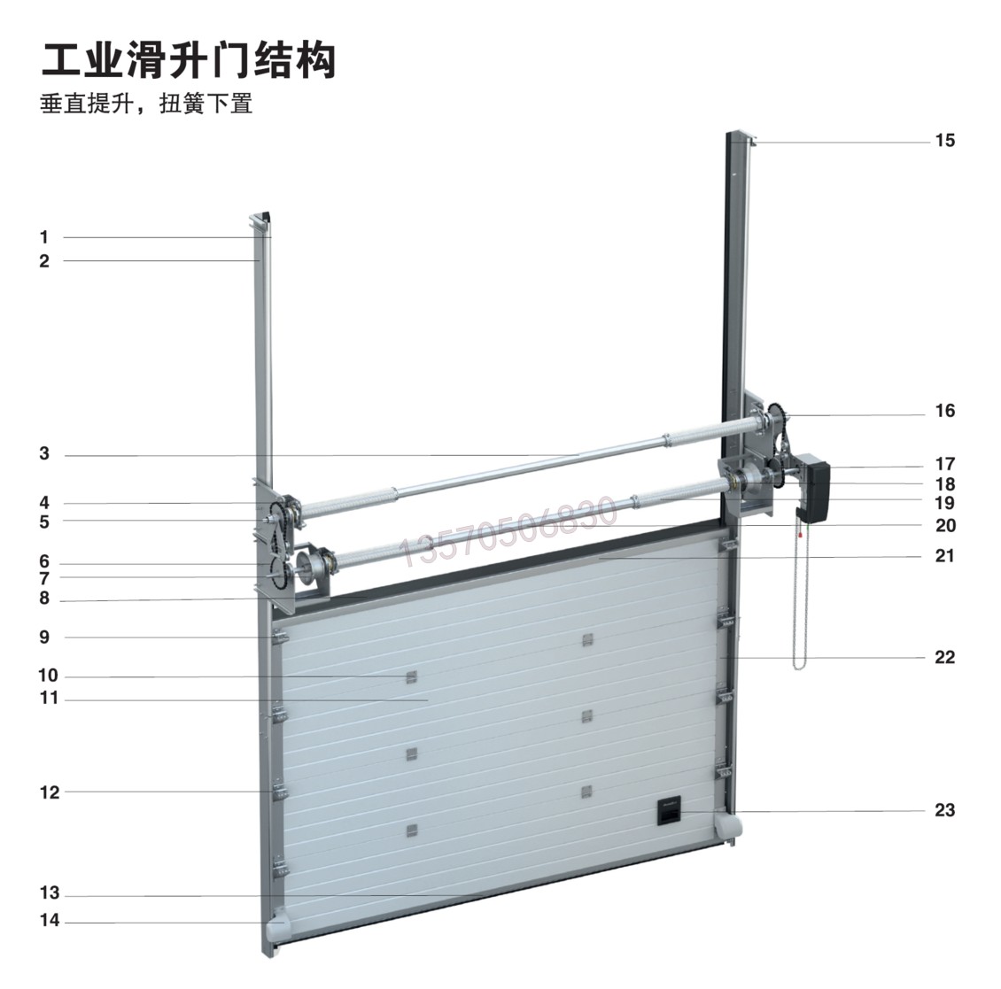 工業(yè)提升門滑升門廠房電動(dòng)抗風(fēng)大門